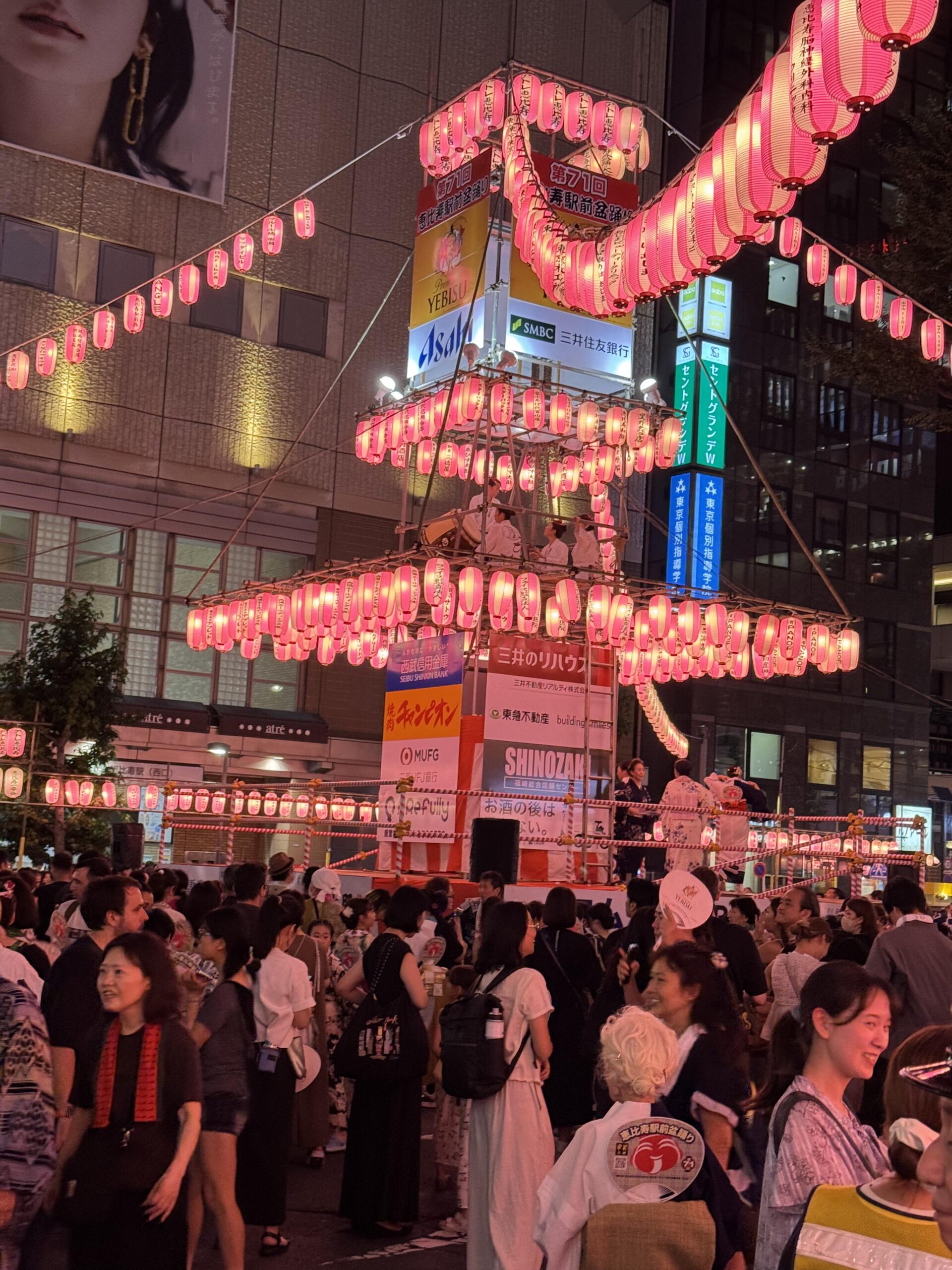 東京観光の歩き疲れ対策｜上野・浅草・両国・スカイツリーを歩いた日に